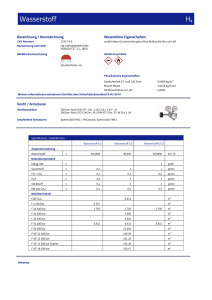 https://applications.messergroup.com/documents/1764088/3808593/Wasserstoff_m3.pdf/beb85e1b-6f8b-1737-59c9-67130c930c35?version=1.0&t=1776356077247&documentThumbnail=1