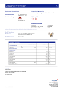 https://applications.messergroup.com/documents/1764088/3808593/Wasserstoff_technisch_m3.pdf/f8de7612-1ee6-5dc1-d945-0019d0c5a199?version=1.0&t=1776356077700&documentThumbnail=1